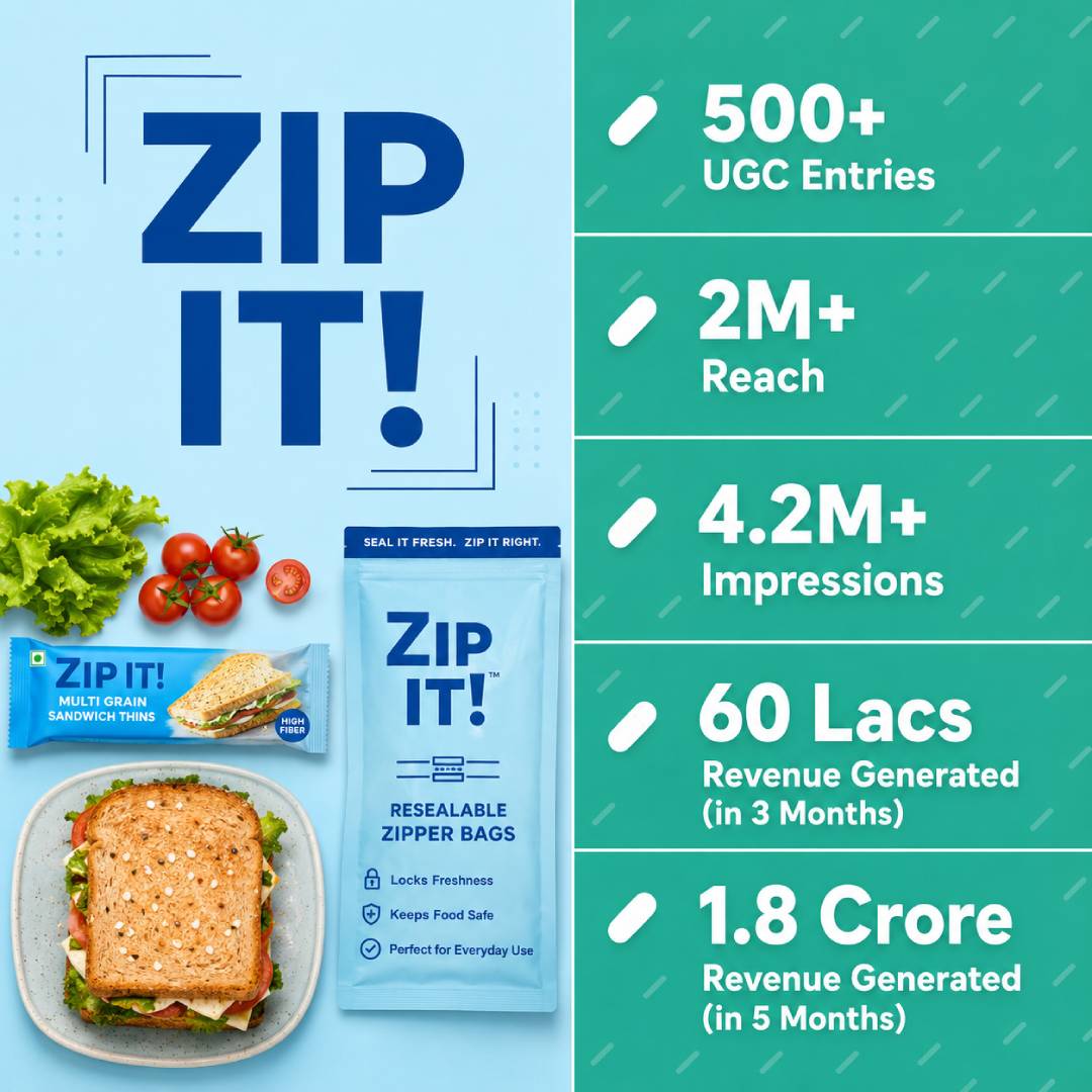 zip it case study