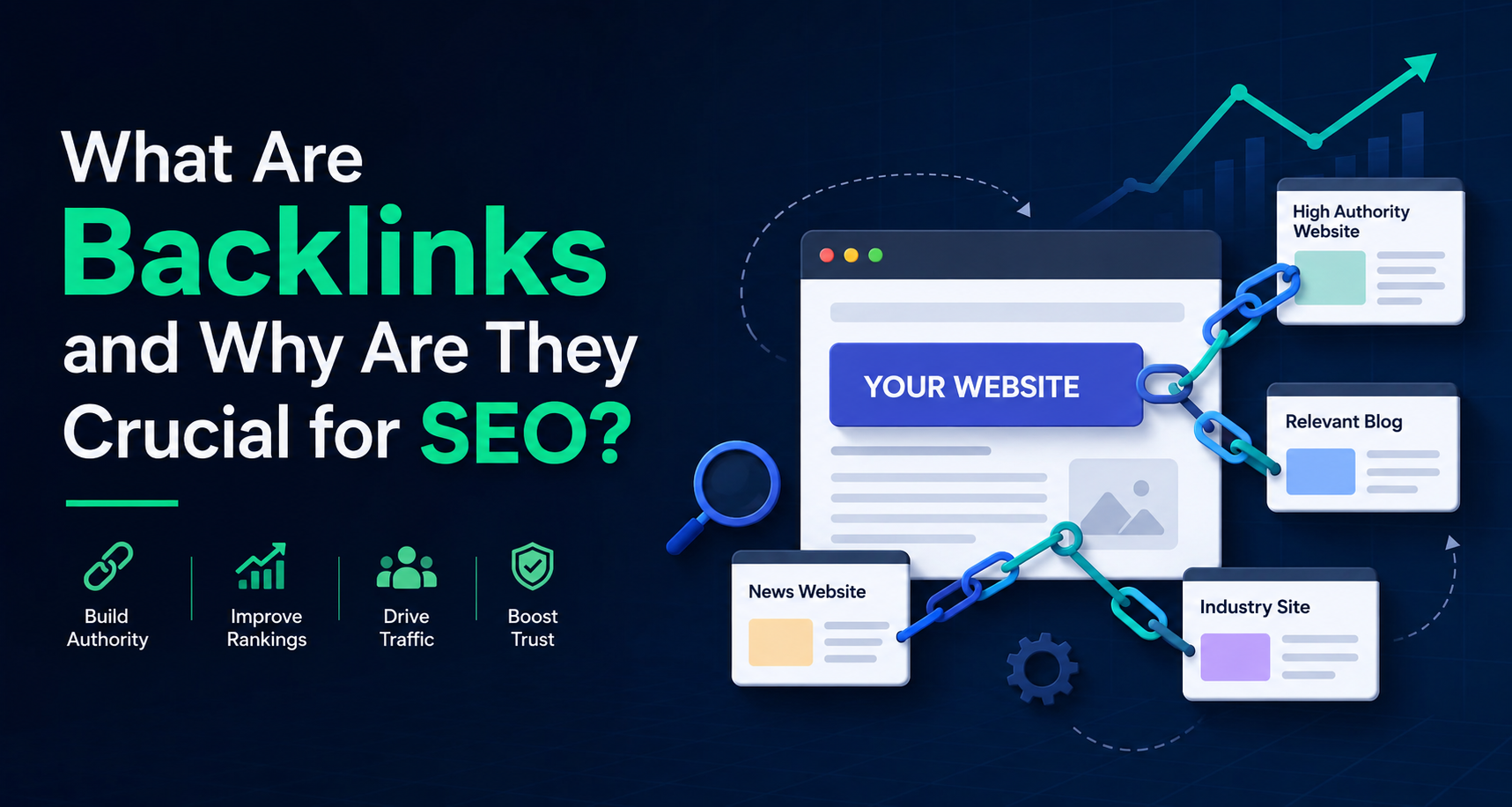 What are Backlinks and Why are they Crucial for SEO?