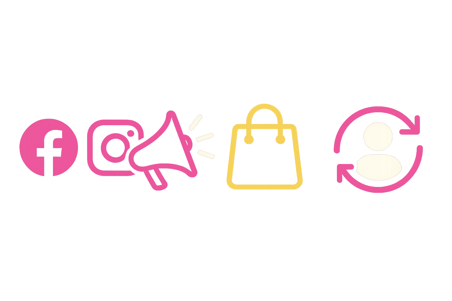 Competitor Analysis