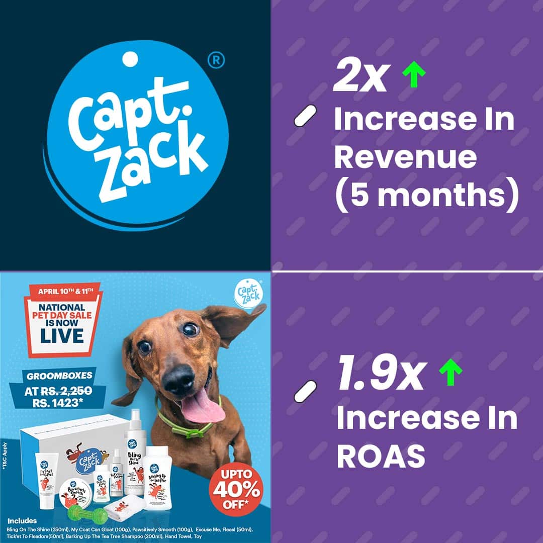 Independence Rock 2022 social media campaign results