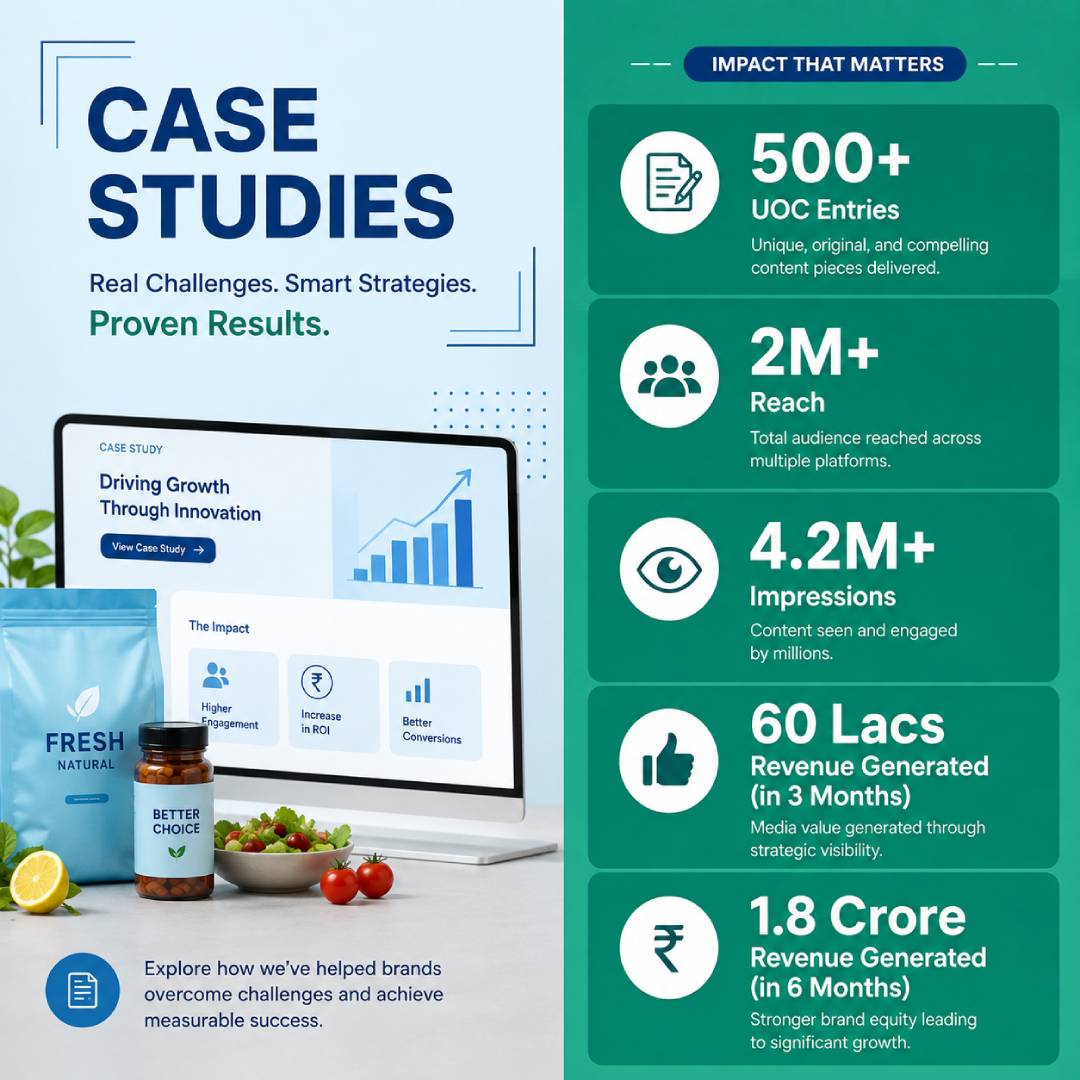 Digital marketing strategy and website growth