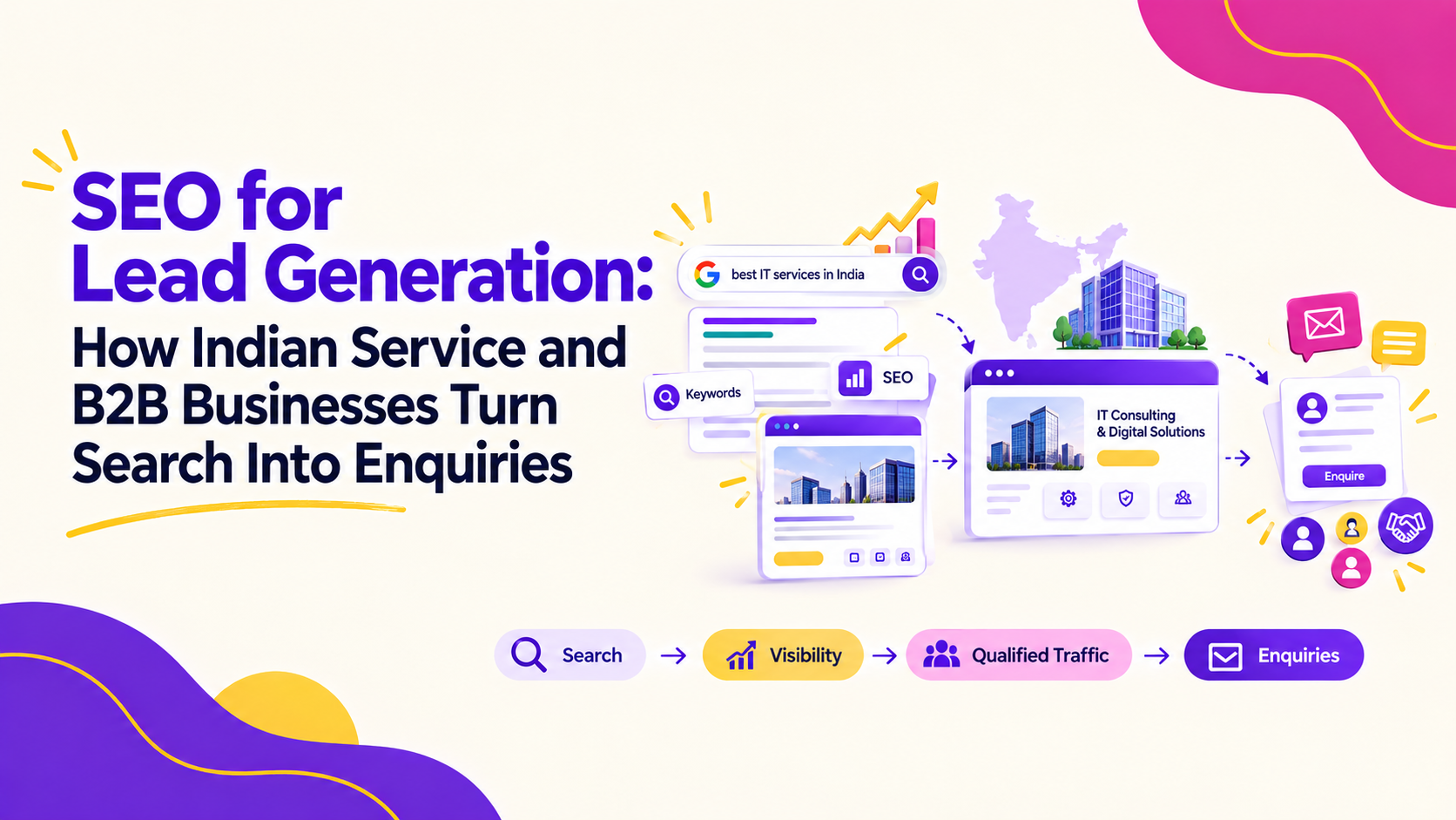 SEO for Lead Generation in India